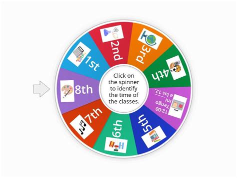wordwall wheel spinner.
